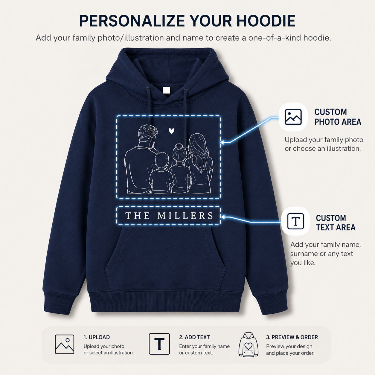Gepersonaliseerde Familiefoto  - Winter Clothing Name recensie en prijs